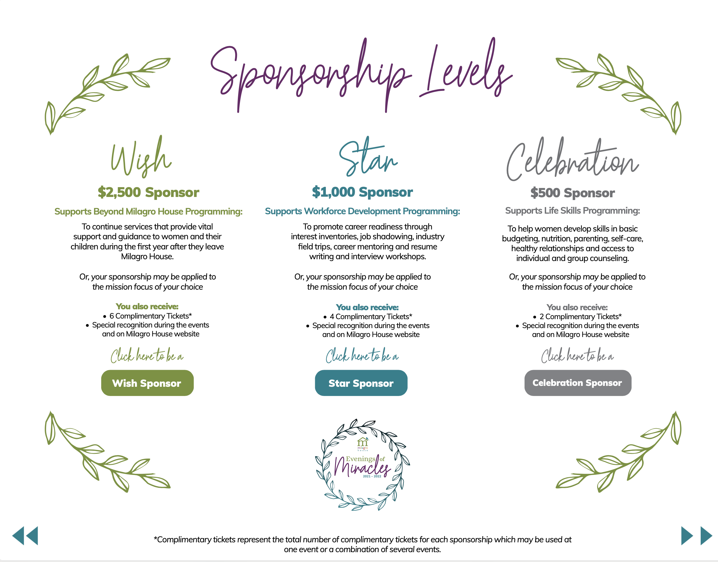 2021 2022 Evenings of Miracles Designs for Milagro House Graphic Designed by Lancaster, PA Graphic & Web Designer Rachel Lynn Heisey Design